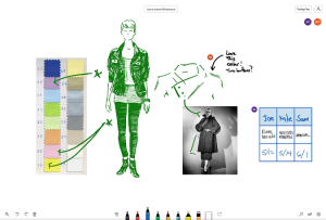 collaboration sur tableau blanc virtuel microsoft