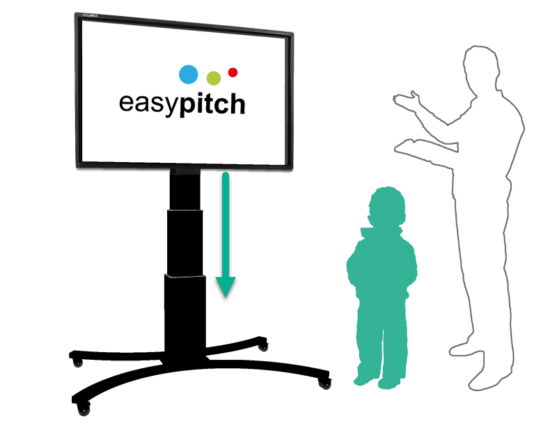 ecran interactif easypitch sur un support mobile ajustable