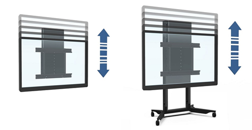 supports balancebox