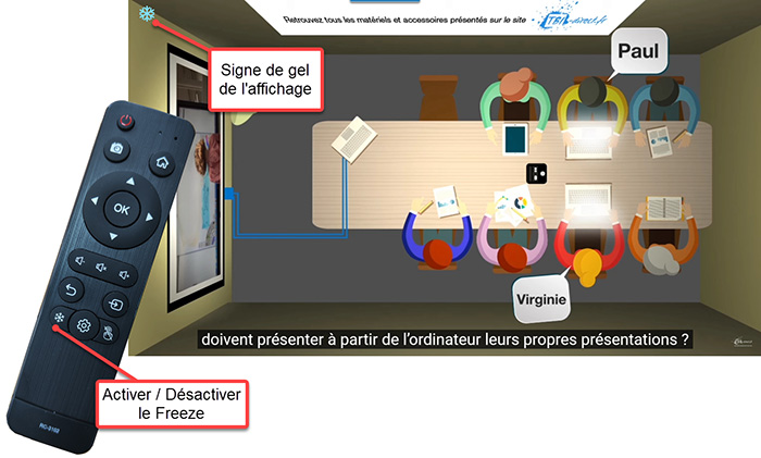 La fonction Freeze permet de continuer la lecture depuis l’ordinateur connecté tout en figeant l’affichage sur l’écran interactif