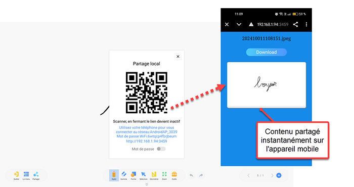 En scannant le QR Code du tableau blanc avec un appareil mobile, le contenu s’affiche instantanément sur ce dernier